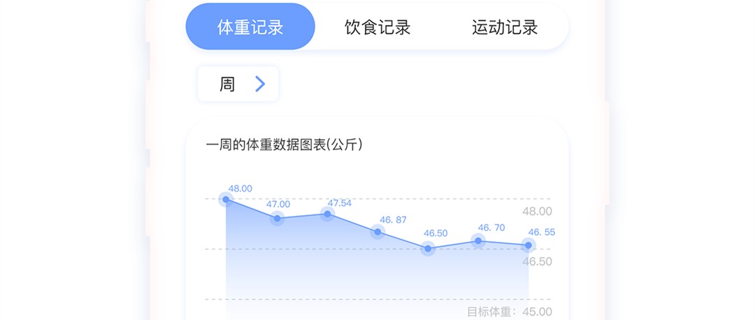 超级体重记录器 1