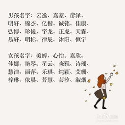 宝宝取名大攻略：你不可不知的起名秘诀！ 2