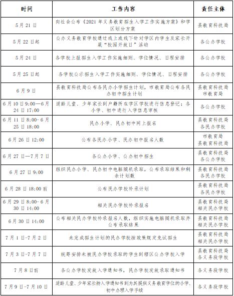 如何在短时间内有效提高申论成绩？必看技巧 3