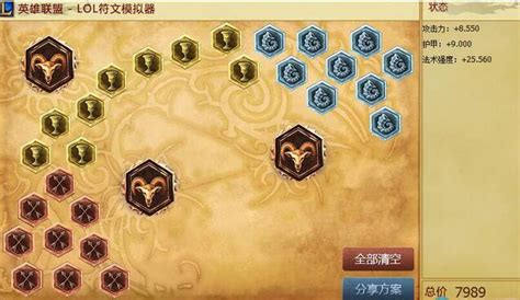 LOL玩家必看：7.2&7.3版本伊芙琳寡妇打野，如何出装、天赋符文加点才能称霸野区？ 2