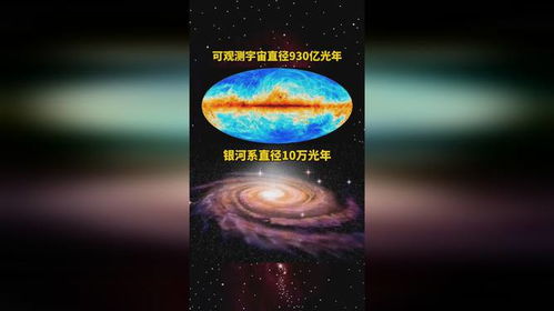 一光年并非时间单位，其年限如何理解 1