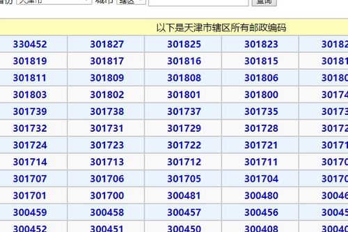 揭秘！全国各大城市的电话区号大全 3