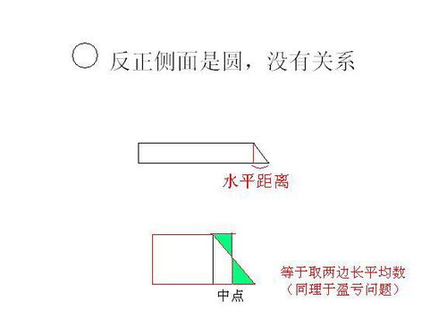 如何计算圆柱体的体积？ 1