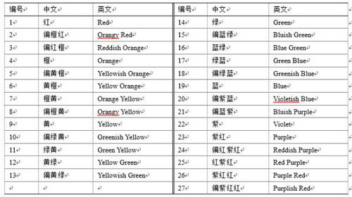 探秘‘钻’字魔力，解锁多样组词新姿势，你了解几个？ 2