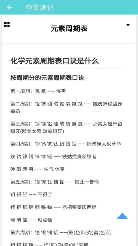 安果元素周期表