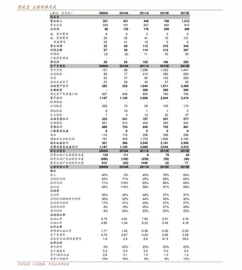 如何查询人民币对外币的实时汇率？ 1