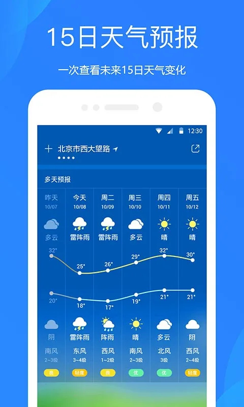 天气预报2025最新版