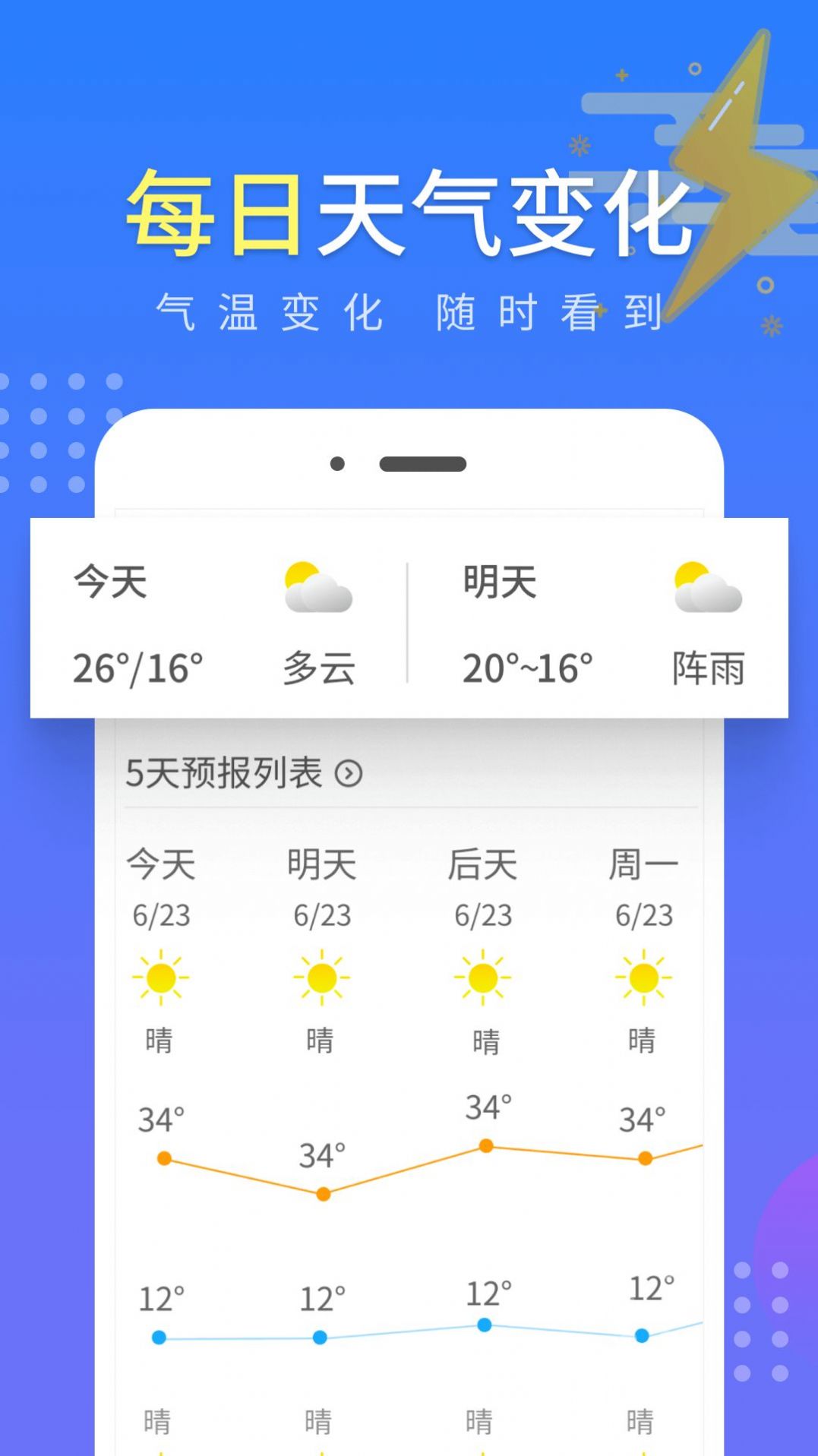 晴朗气象通