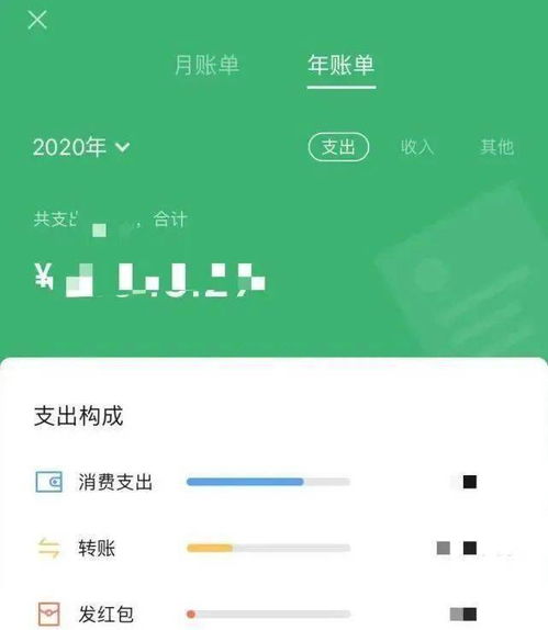 微信年度账单大揭秘：轻松查看一年的收支详情 1