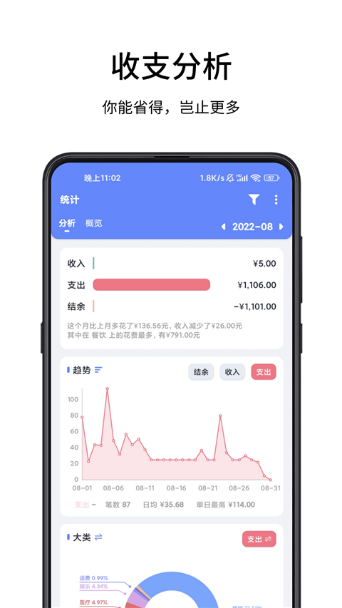 一羽记账app