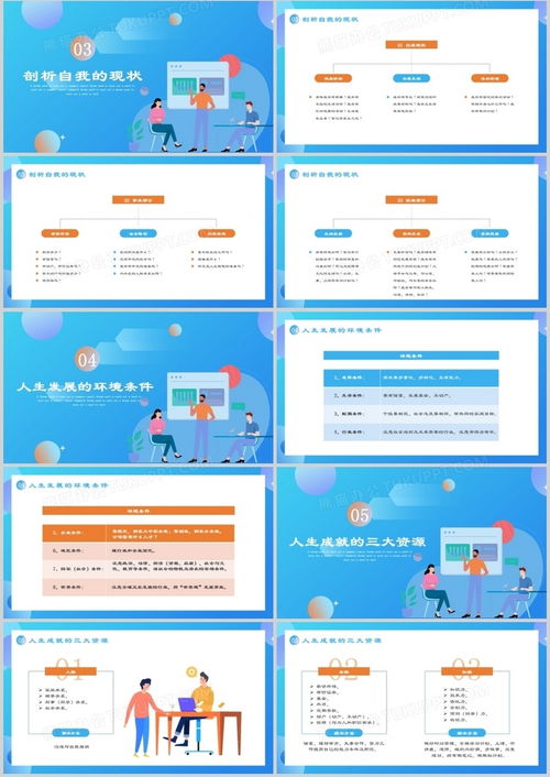 怎样自己动手制作PPT模板？ 1
