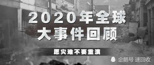 2020：全球动荡，年度大事件震撼回顾 1