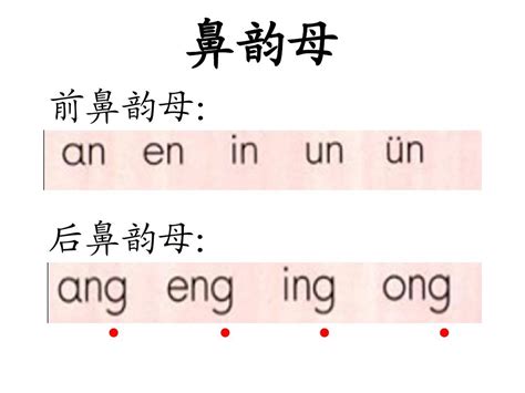 揭秘！前鼻韵母竟然有这些个，你知道吗？ 1