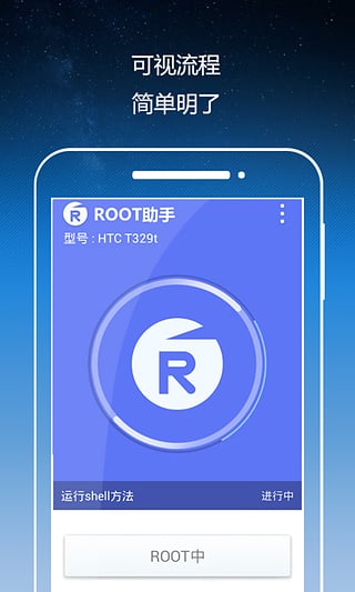 root框架免