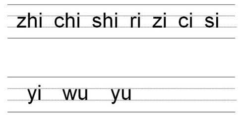 揭秘！太阳的拼音拼写秘籍，轻松掌握不再难 1