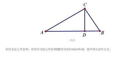 如何计算三角形的高 2