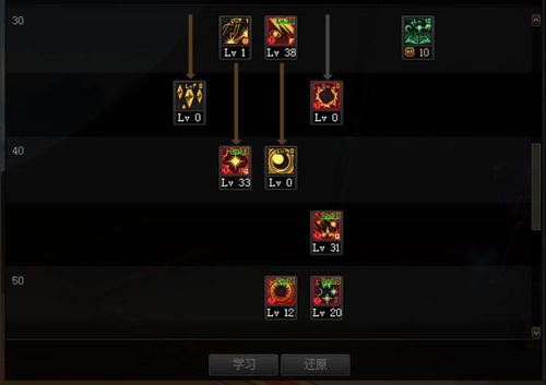 DNF100版元素爆破师技能加点攻略 2