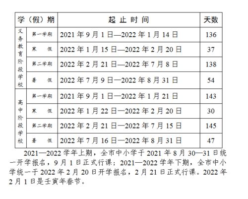 2022年全国中小学何时放寒假？最新放假时间表来啦！ 1