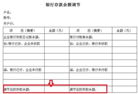 制作银行余额调节表的详细步骤 2