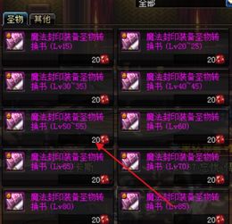 DNF圣物装备：价值分析与制作指南 1