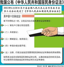 如何根据身份证和姓名快速查询个人案件信息 1