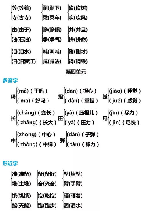 揭秘脉字多音魅力，组词大放送，涨知识必点！ 1