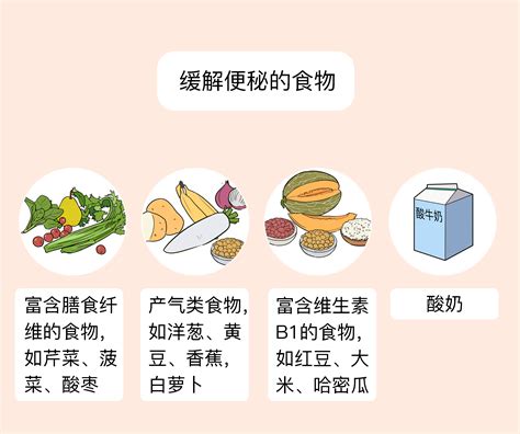 便秘的有效食疗方法大揭秘 2