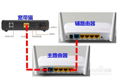 家里两个路由器如何轻松互联？ 3