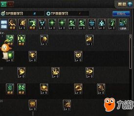 DNF守护者新职业龙骑士加点方案该怎么选择？ 1