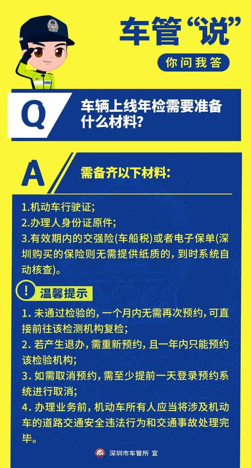 导游证年审需要准备哪些材料？ 1