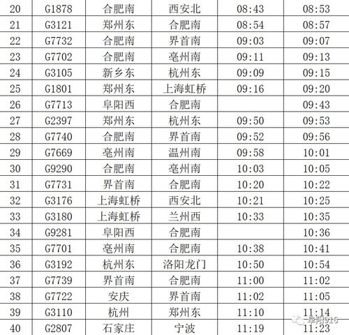 2020元旦高速免费通行全攻略 2