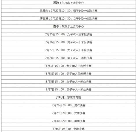 2021东京奥运会全赛程精彩大放送，不容错过！ 1