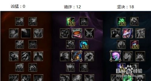 S7赛季LOL时光守护者辅助：天赋符文配置与实战技巧 2