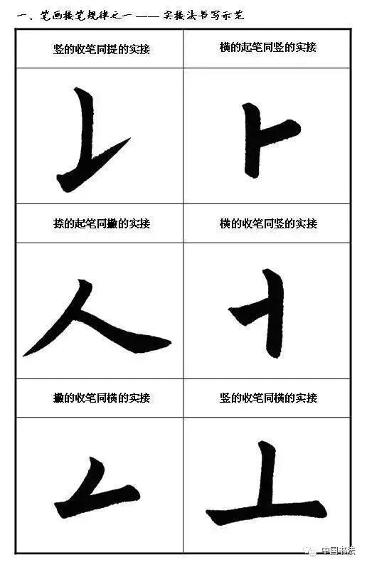 如何正确书写汉字'不'的笔顺？ 1