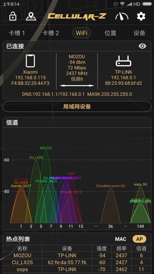 CellularZ