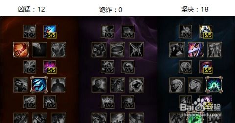 LOL阿木木天赋怎么点？最新阿木木天赋加点攻略图解析 2