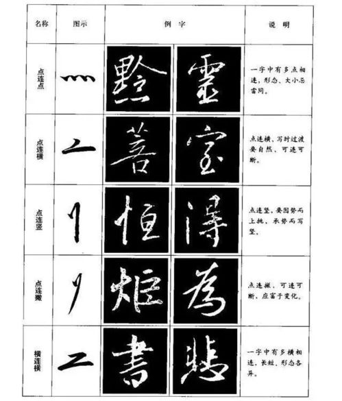 笔顺大揭秘！'成'字究竟怎么一笔一划写？快来学习！ 2