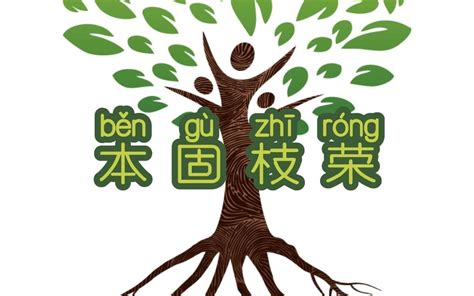 如何巧妙组词：以“固”字为核心 3