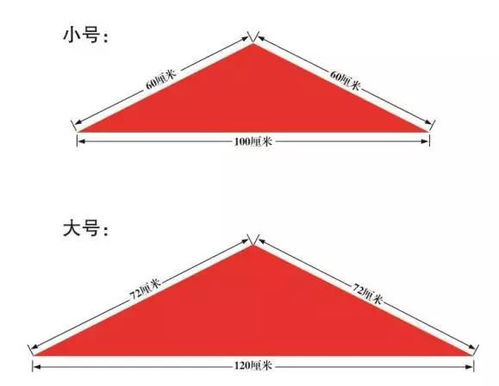 红领巾的标准佩戴方法详解 2