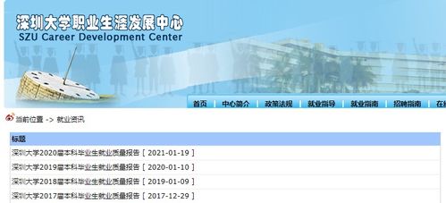 如何在校外访问深圳大学内部网的详细设置方法？ 4