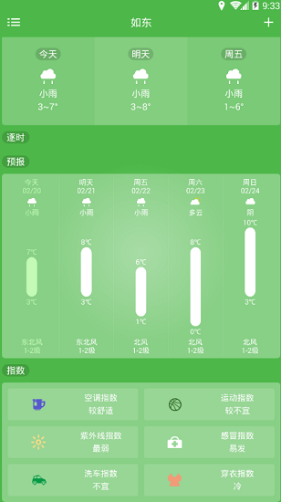 如东天气预报