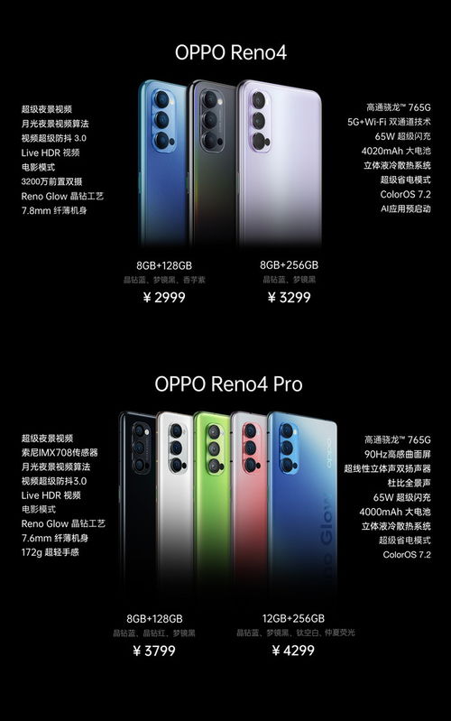 轻松开启OPPO Reno7的小布指令卡片，一键智控新体验 4