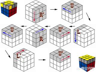 Q&A解锁：如何轻松掌握三阶魔方？超详细图解教程来袭！ 1