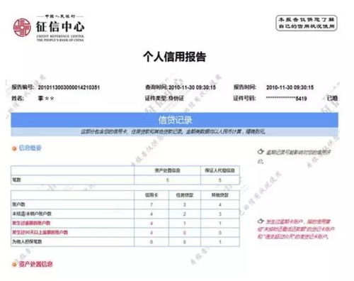 一键获取：网上免费查询个人征信的正确方法 1