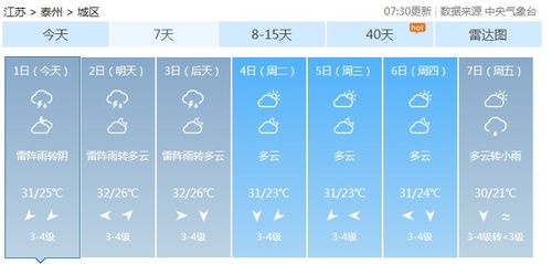 如何查询未来15天的天气预报？ 1