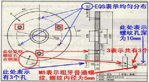 揭秘机械加工图纸中的'EQS'：它究竟代表着什么神秘含义？ 2