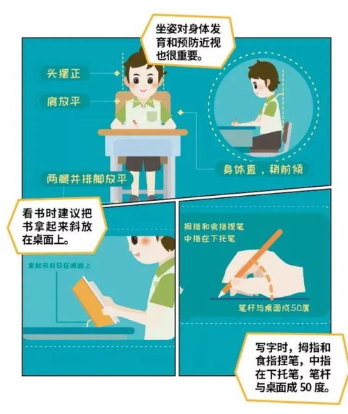 蚂蚁庄园使用护眼灯能否有效预防近视？ 1