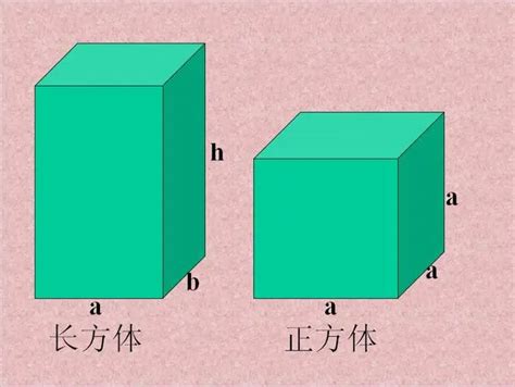 揭秘！正方体面积计算的神秘公式，你真的了解吗？ 2