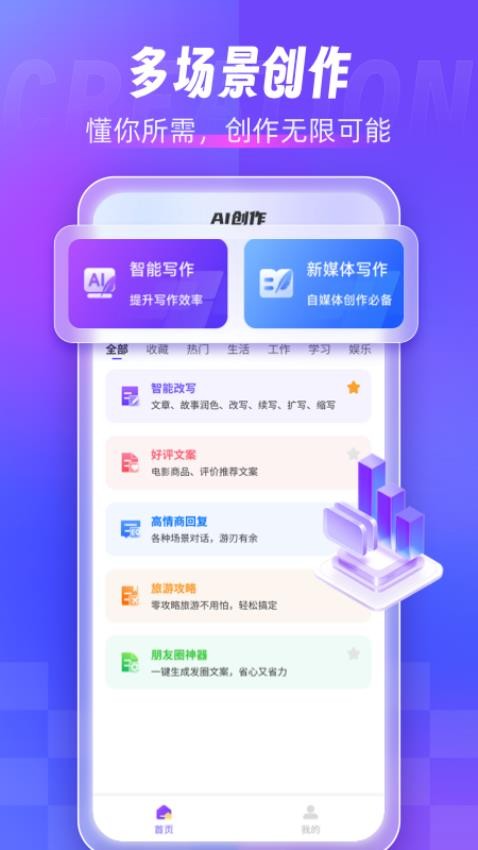 AI写作创作家免费版