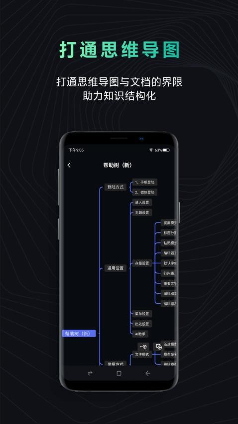 模型树app